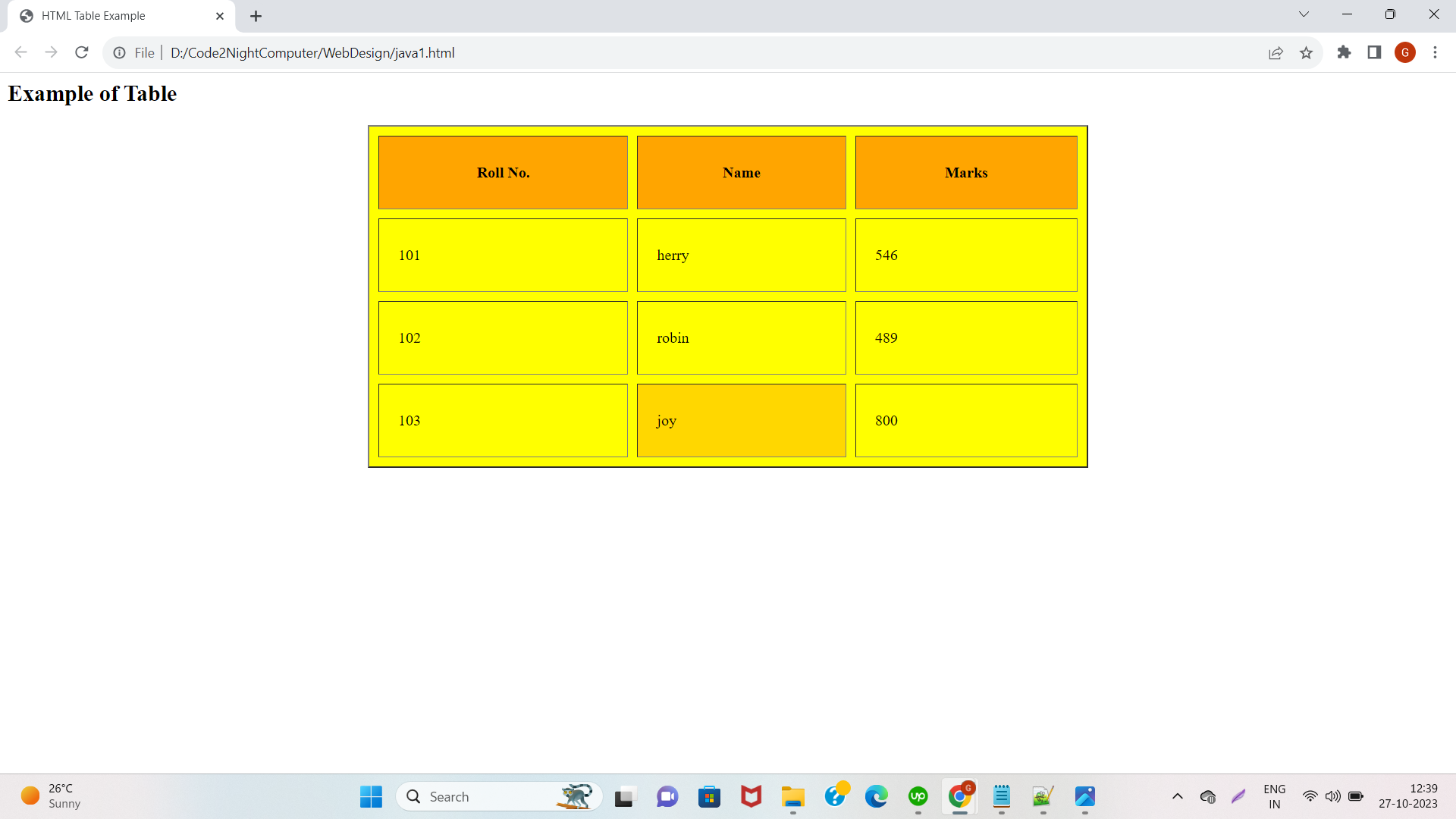 Complete Guide to Creating Tables in HTML/CSS with Examples ...